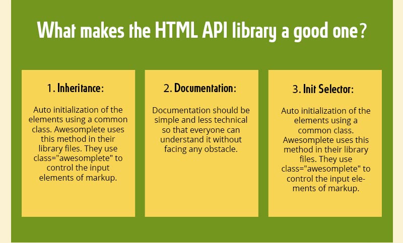 HTML API Library